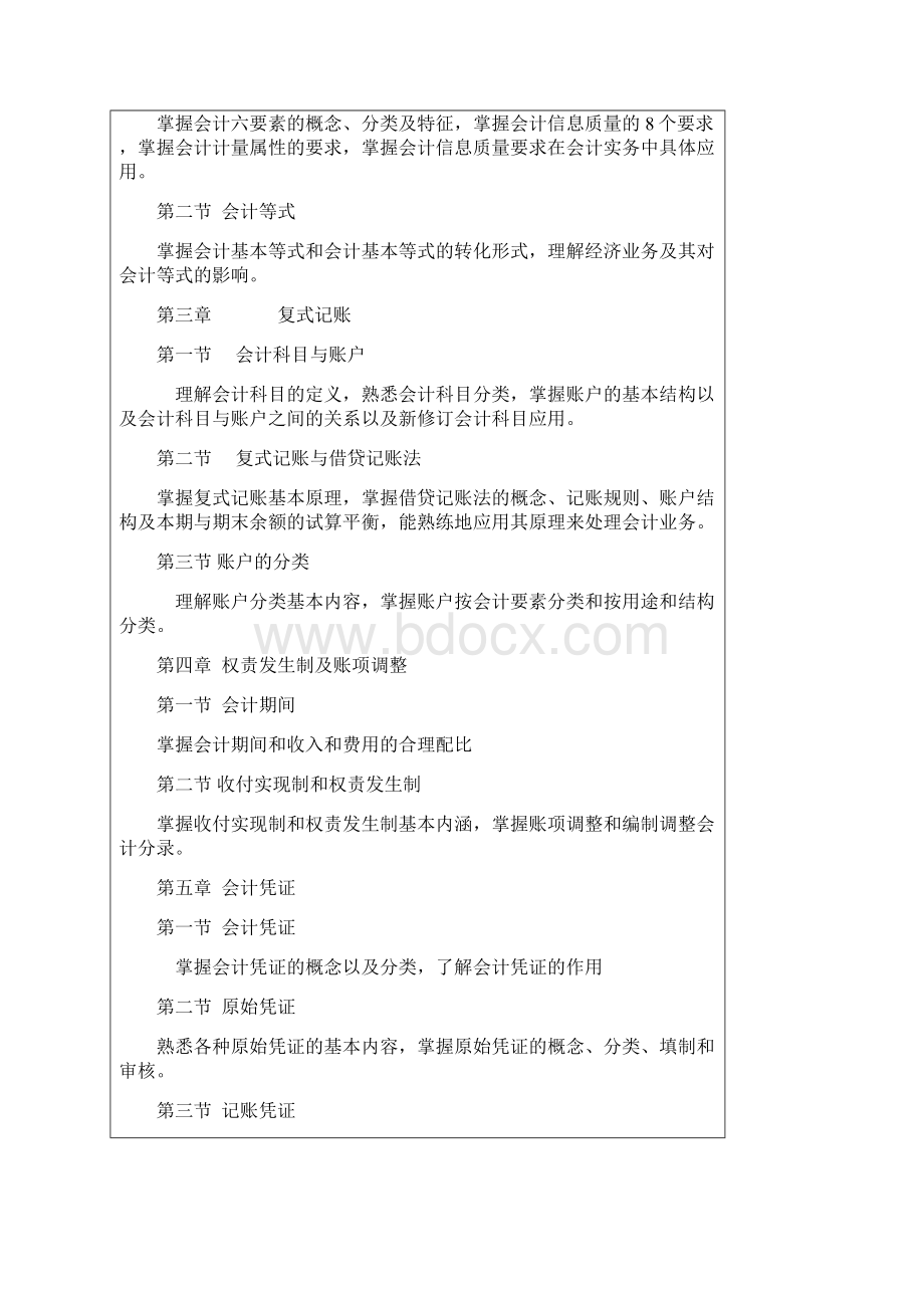 东北财经大学财务管理专升本考试大纲.docx_第2页