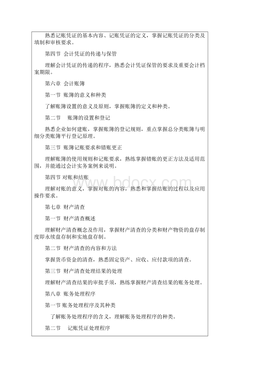 东北财经大学财务管理专升本考试大纲.docx_第3页