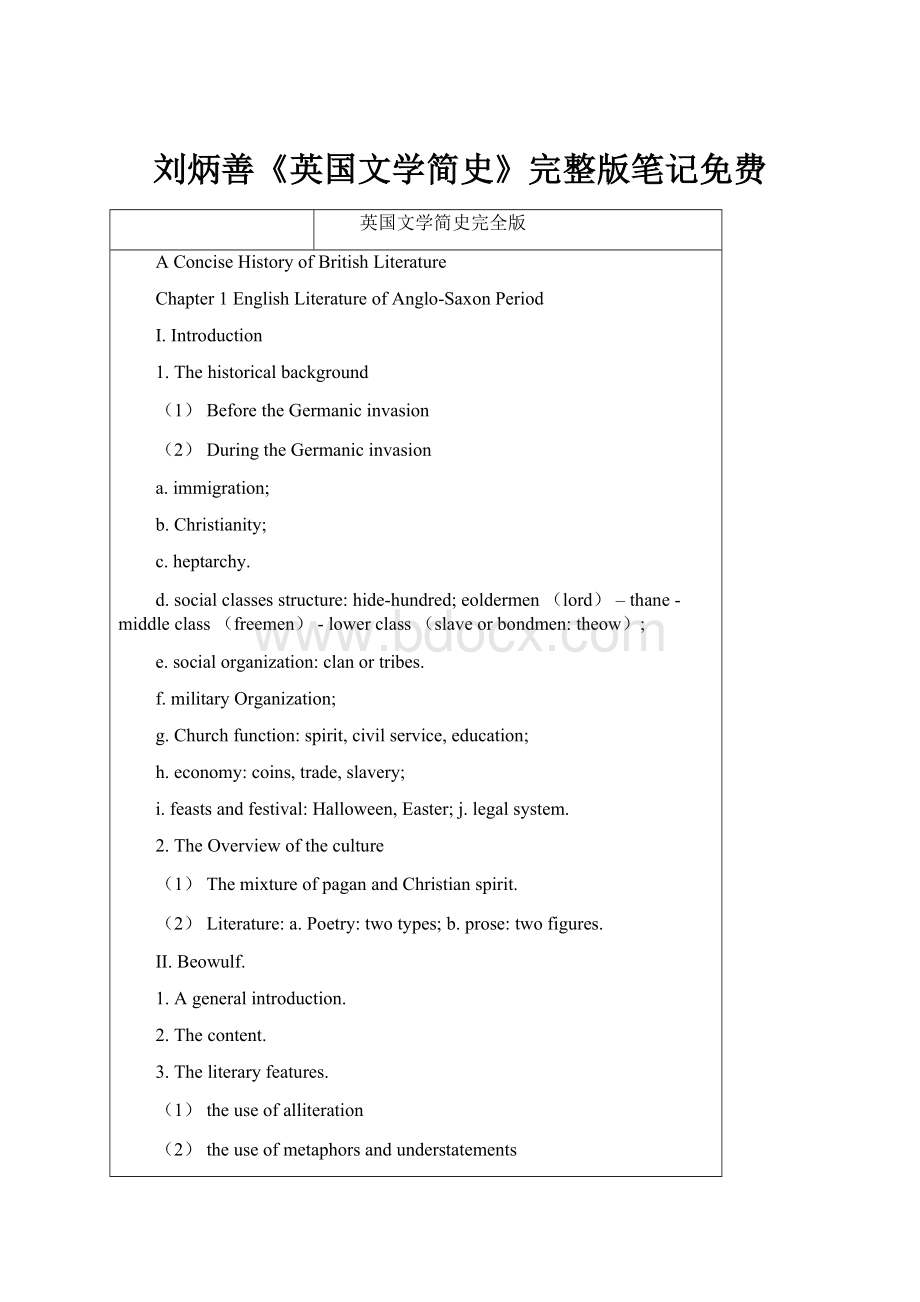 刘炳善《英国文学简史》完整版笔记免费.docx