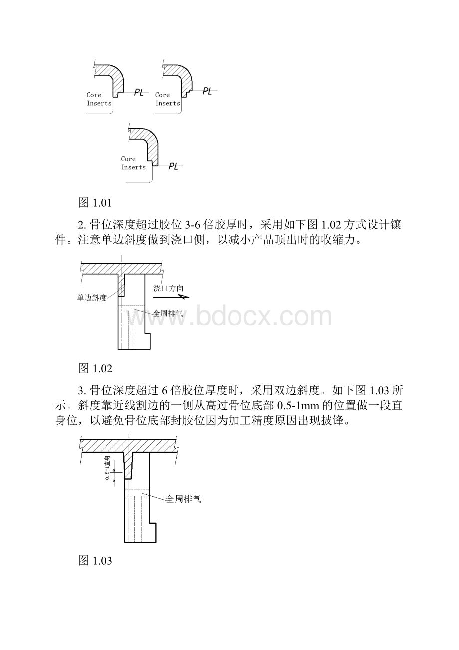 模具镶件设计规范.docx_第2页