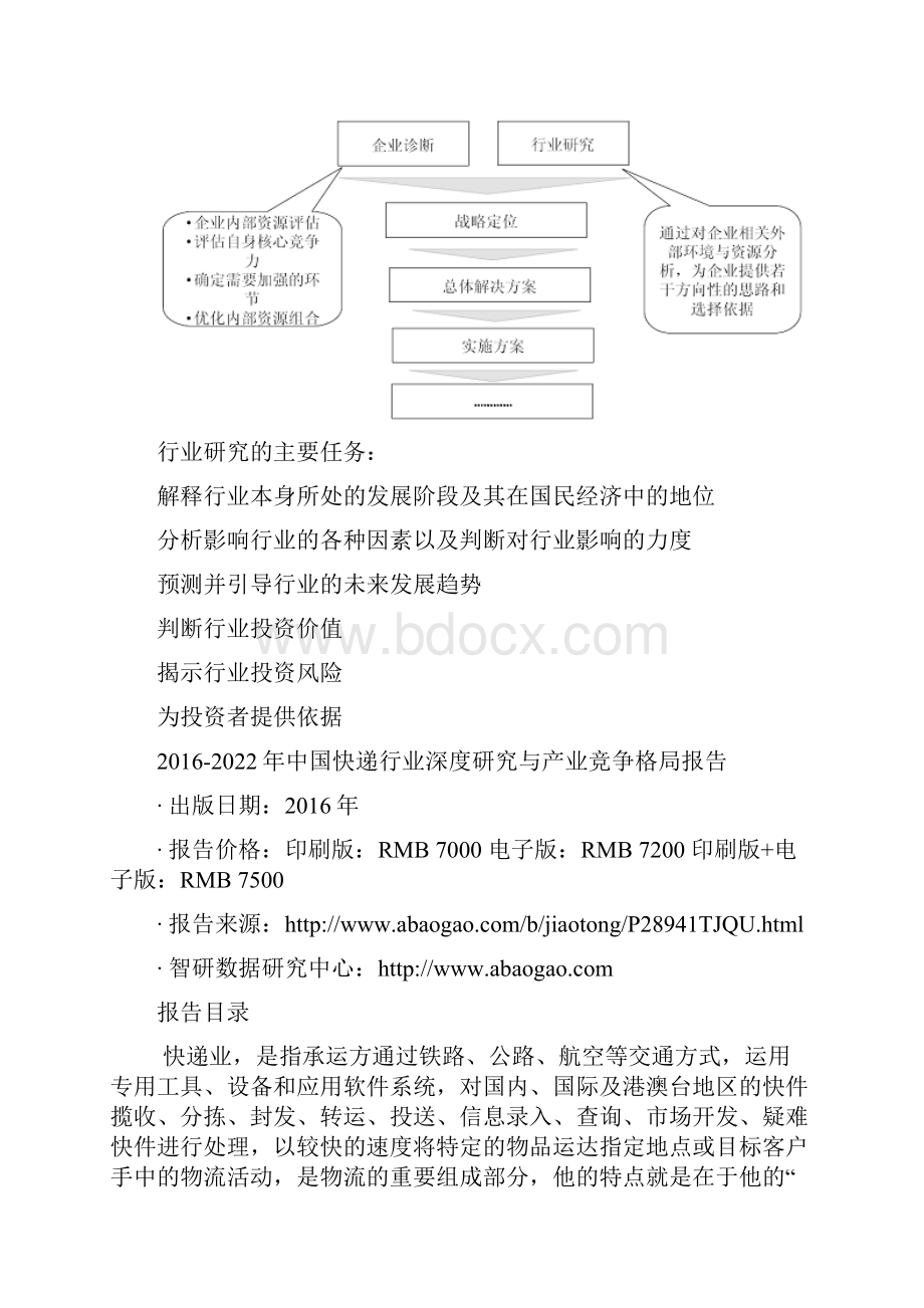 中国快递行业深度研究与产业竞争格局报告.docx_第3页