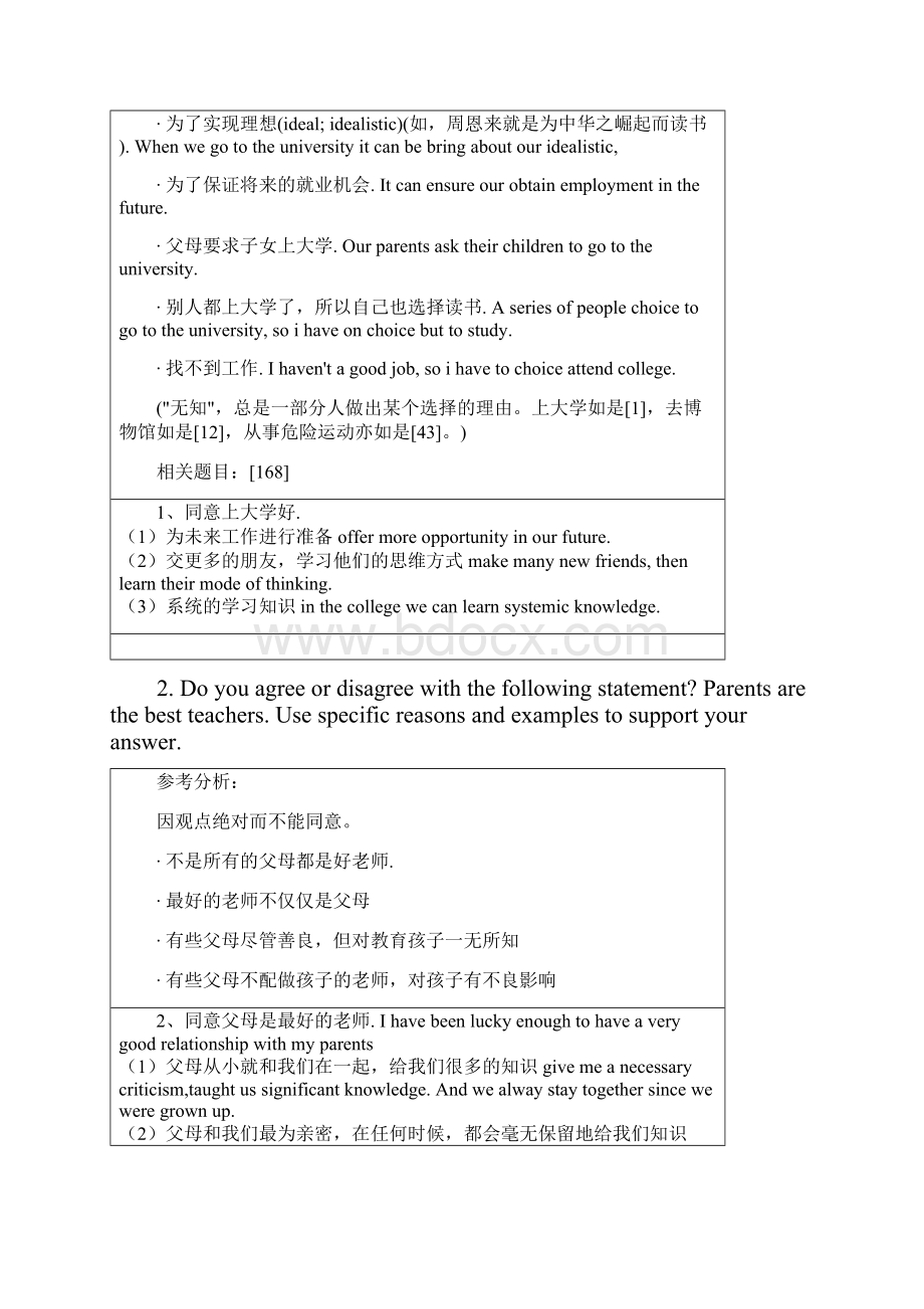 第721天TPO单项练习阶段托福185道写作思路分析.docx_第2页