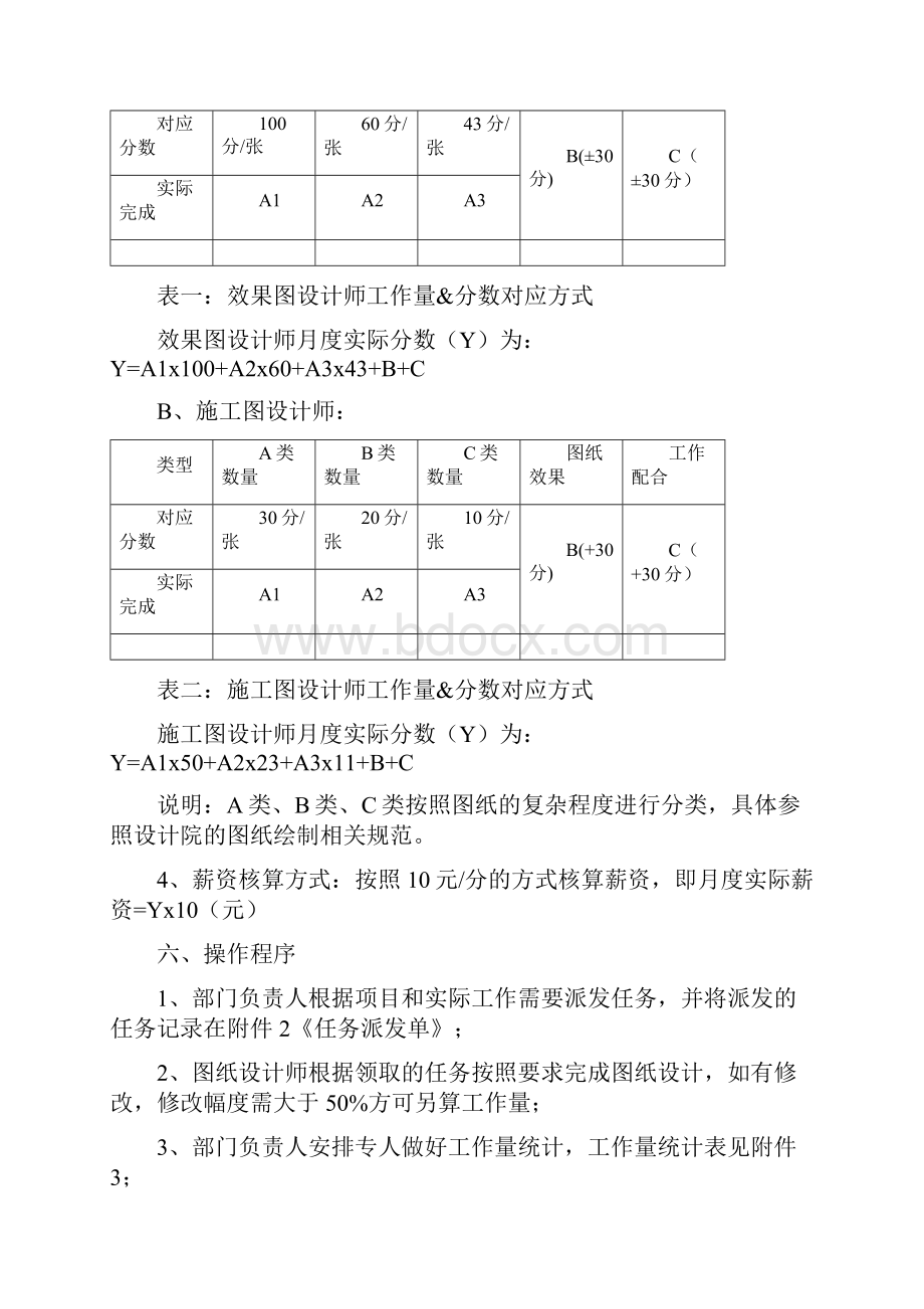 设计院考核方案试行.docx_第2页