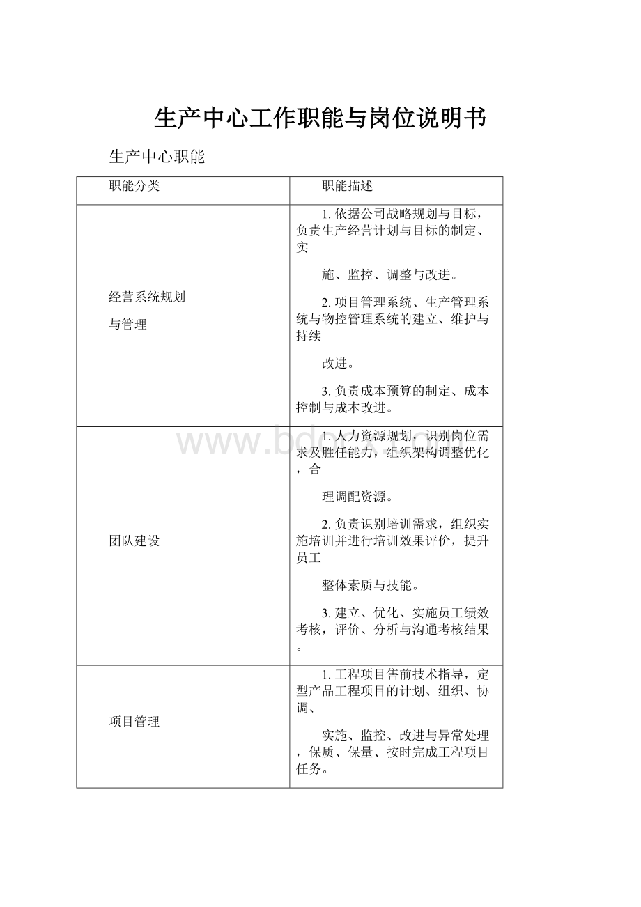 生产中心工作职能与岗位说明书.docx_第1页