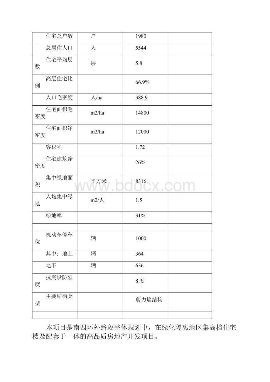 某大型住宅小区项目申请报告.docx_第3页