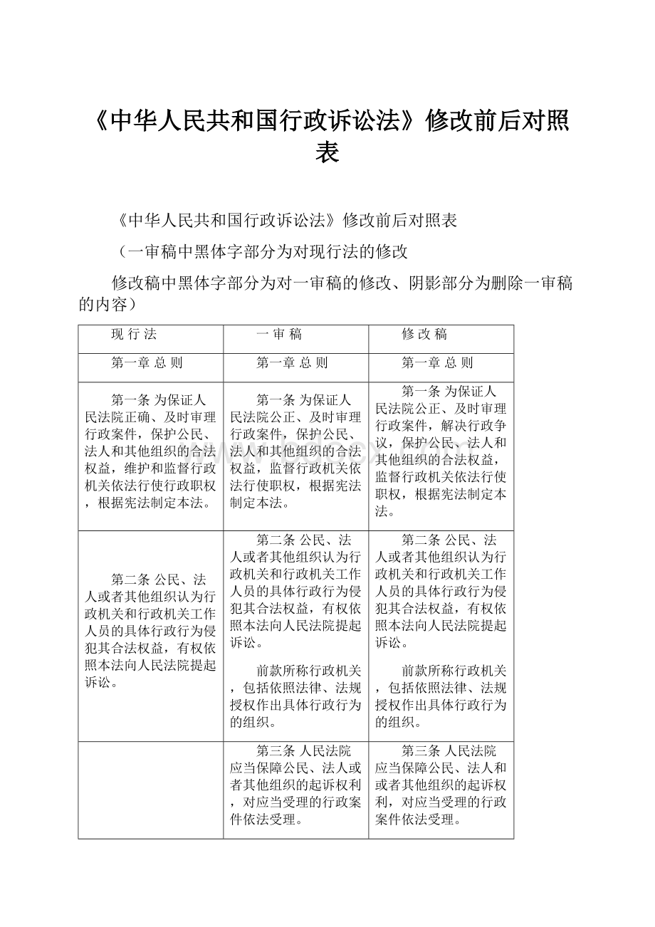 《中华人民共和国行政诉讼法》修改前后对照表.docx_第1页