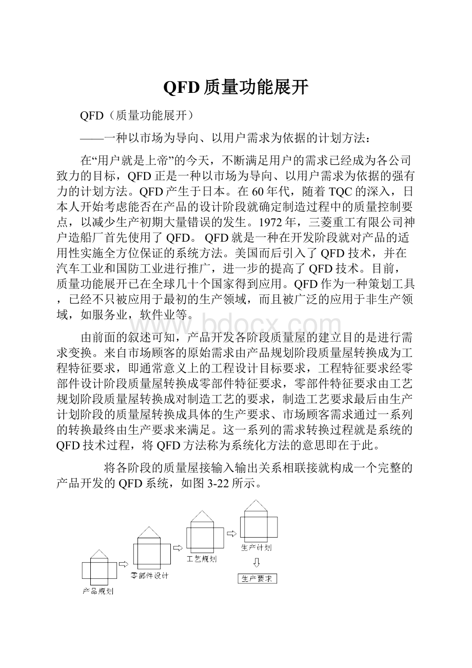 QFD质量功能展开.docx_第1页