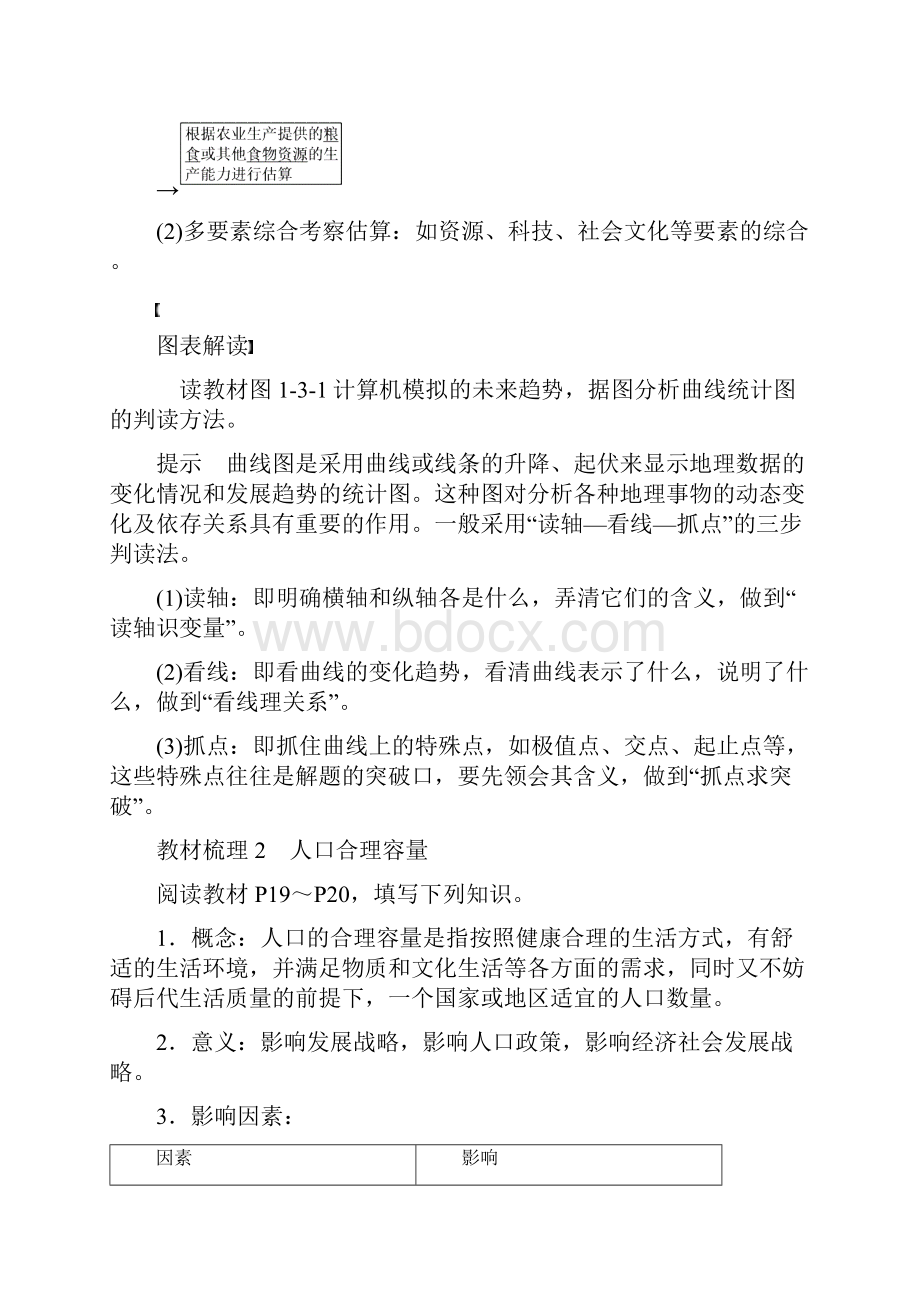 K12教育学习资料版高中地理第一章人口的增长迁移与合理容量第3节环境承载力与人口合理容量.docx_第2页