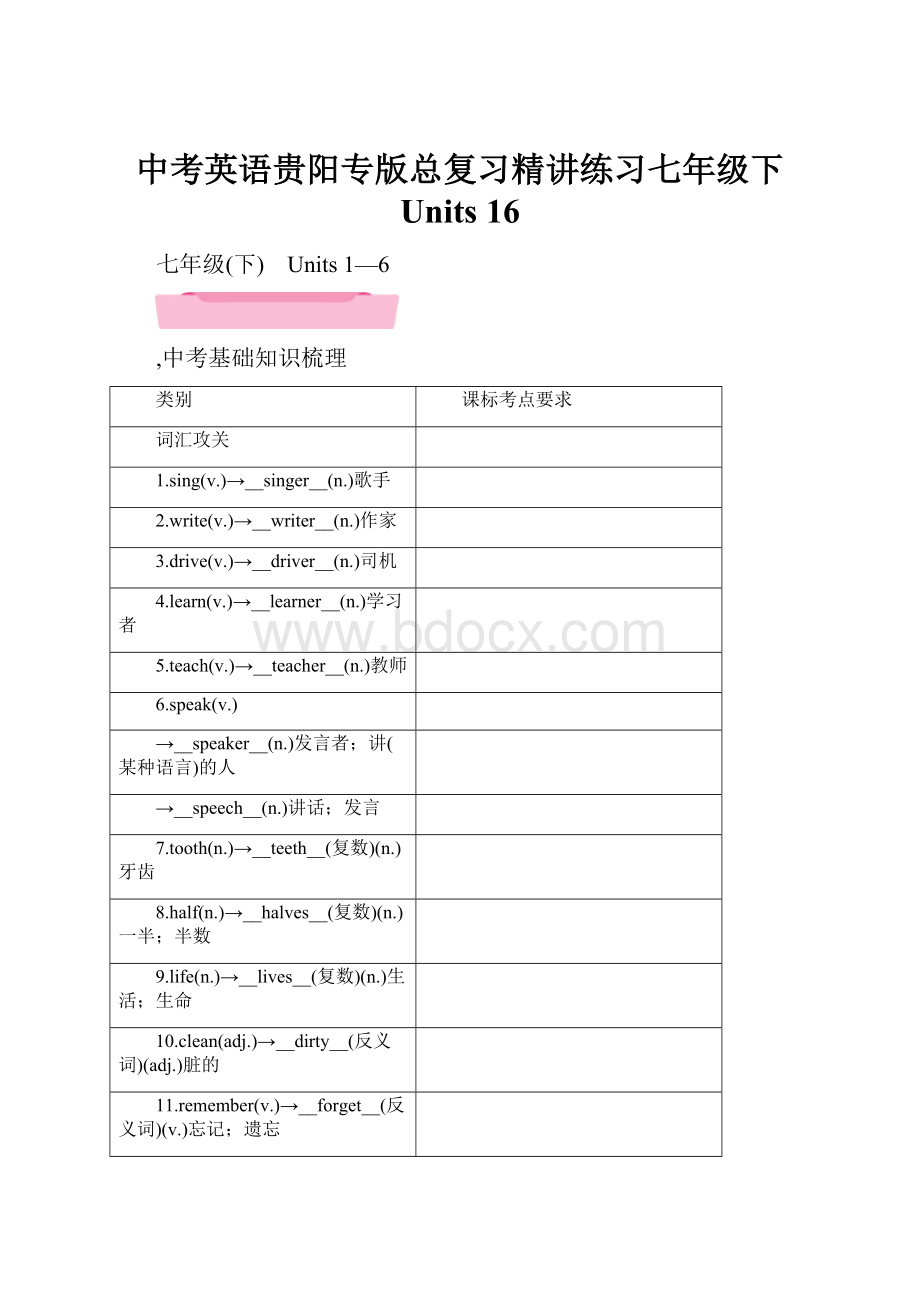 中考英语贵阳专版总复习精讲练习七年级下 Units 16.docx