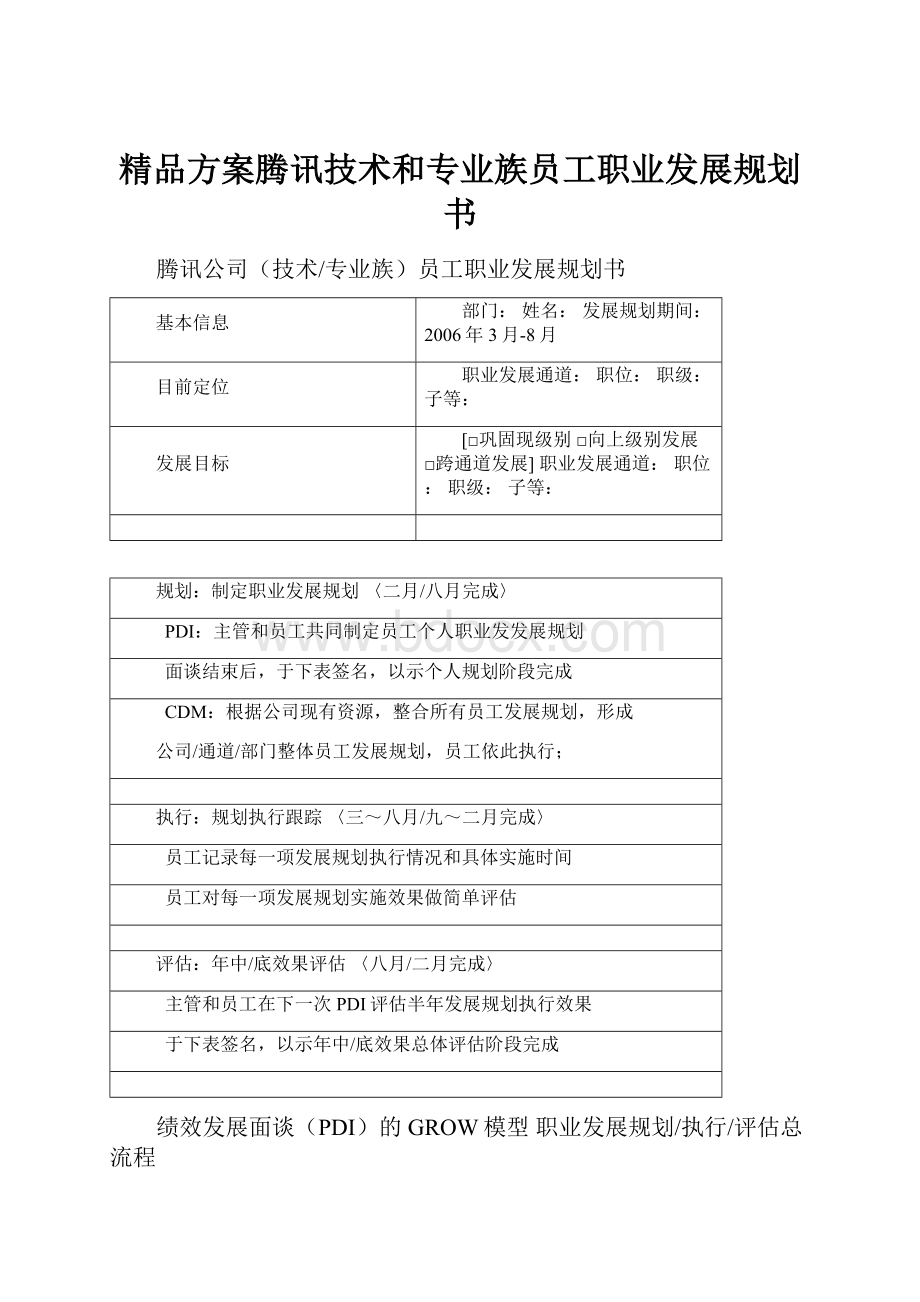 精品方案腾讯技术和专业族员工职业发展规划书.docx_第1页