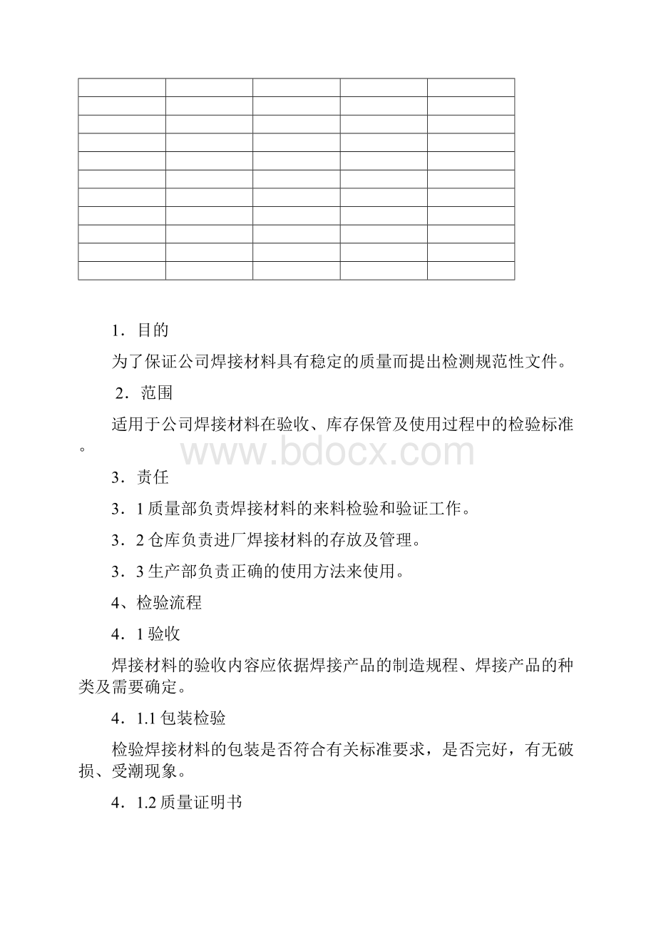 焊接材料质量控制程序.docx_第2页