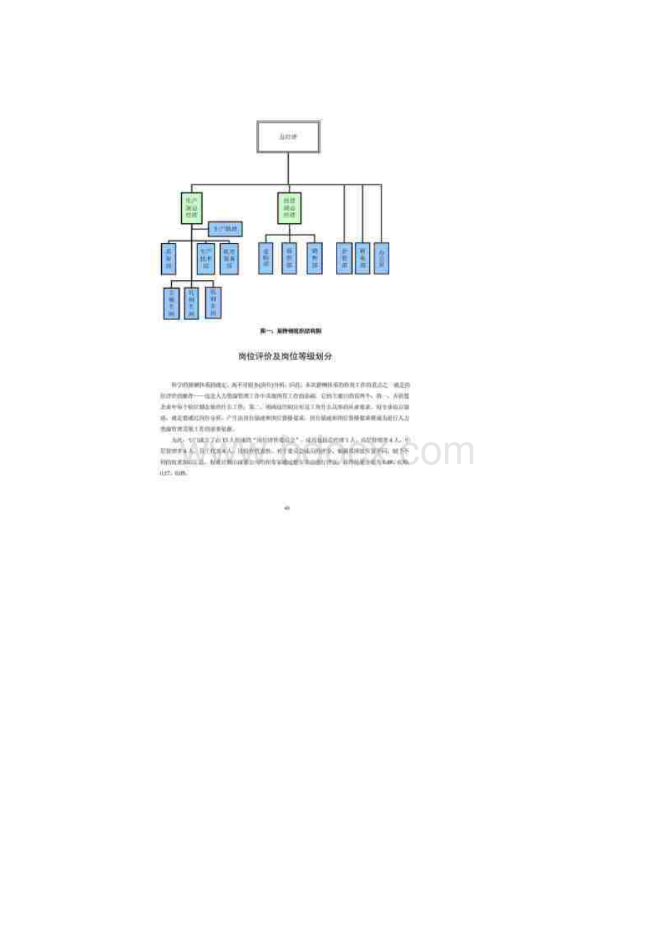 某国有制造企业薪酬制度管理方案.docx_第3页