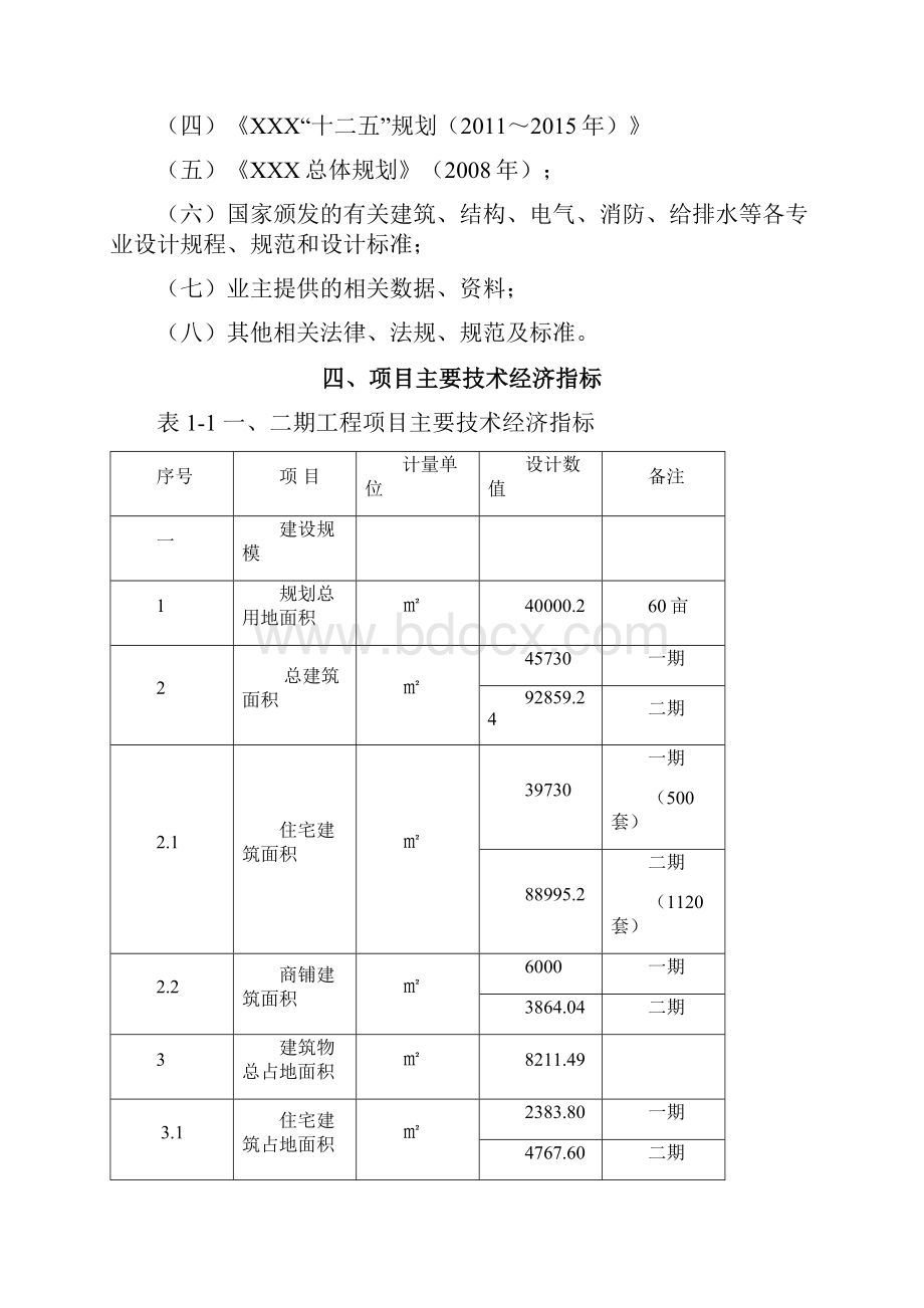 公租房建设项目可研报告.docx_第3页