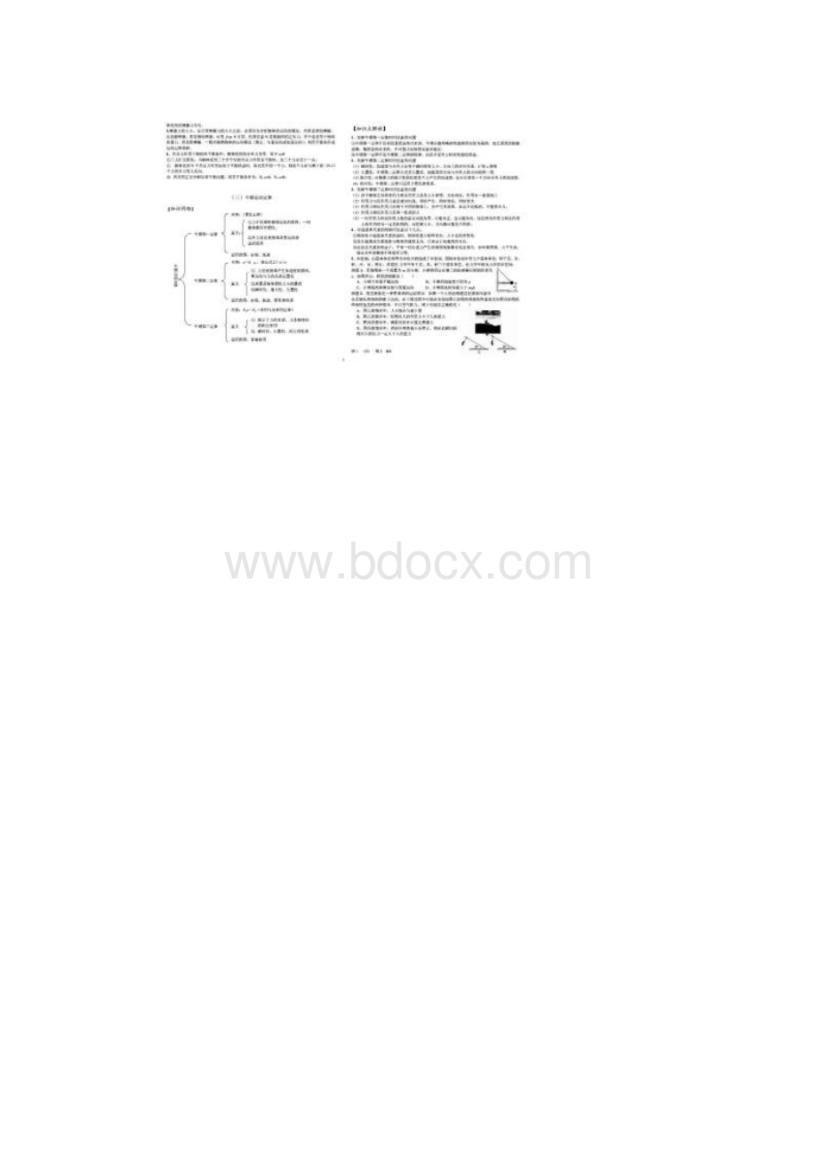 高中物理必修一必修二知识点和练习题带答案.docx_第3页