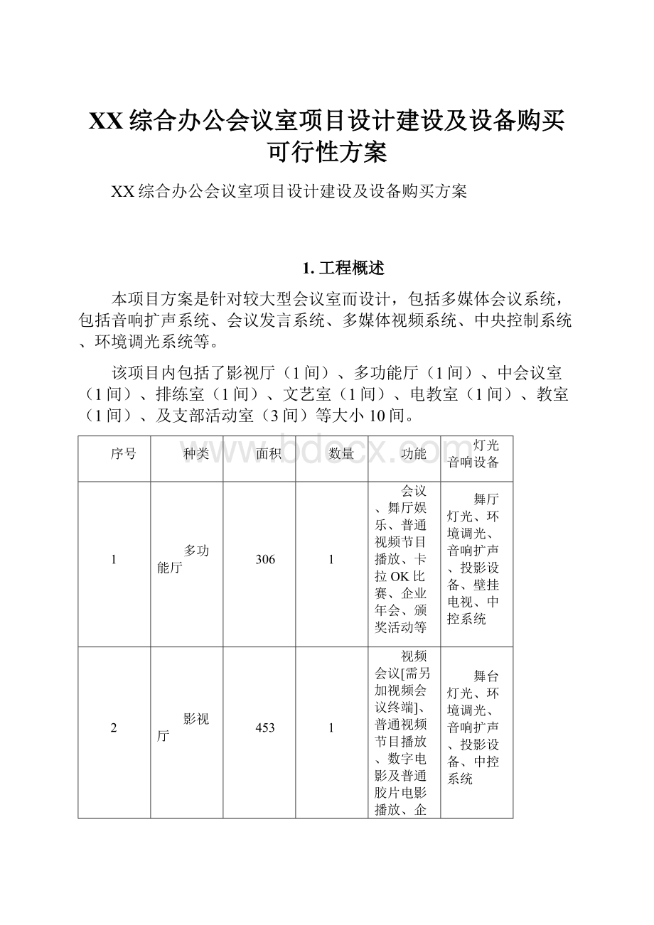 XX综合办公会议室项目设计建设及设备购买可行性方案.docx_第1页