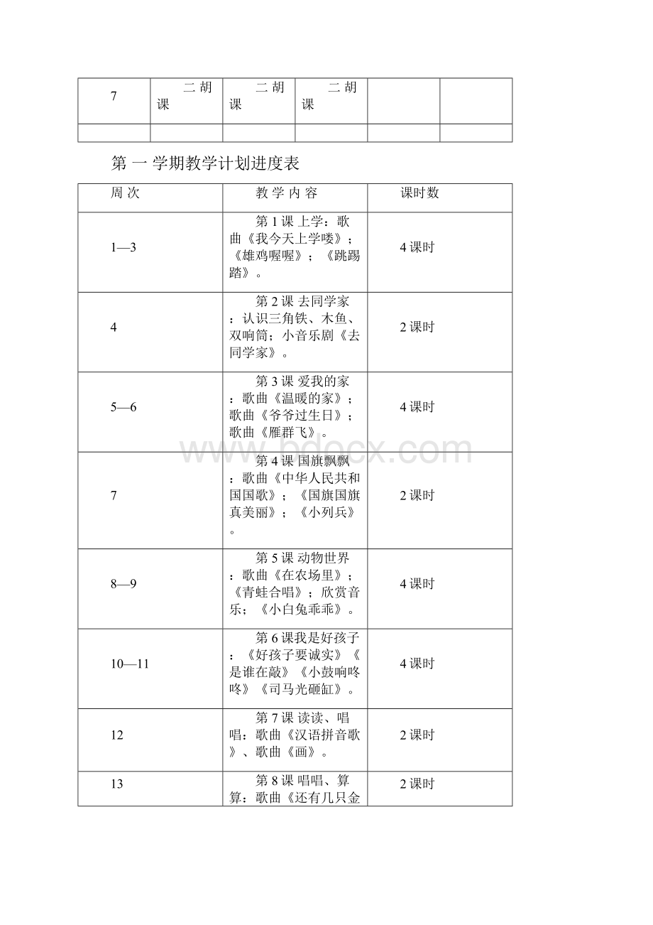 花城版广东版第一册音乐教案.docx_第2页