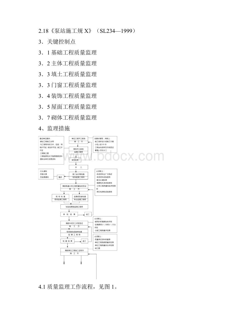 泵站土建监理细则.docx_第3页