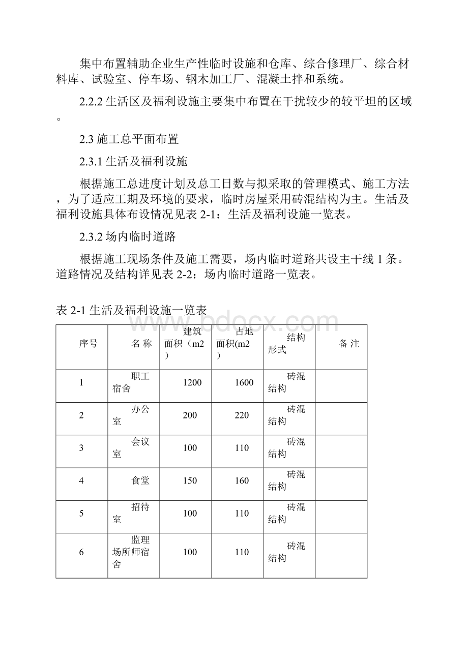 农田水利工程施工组织设计.docx_第3页