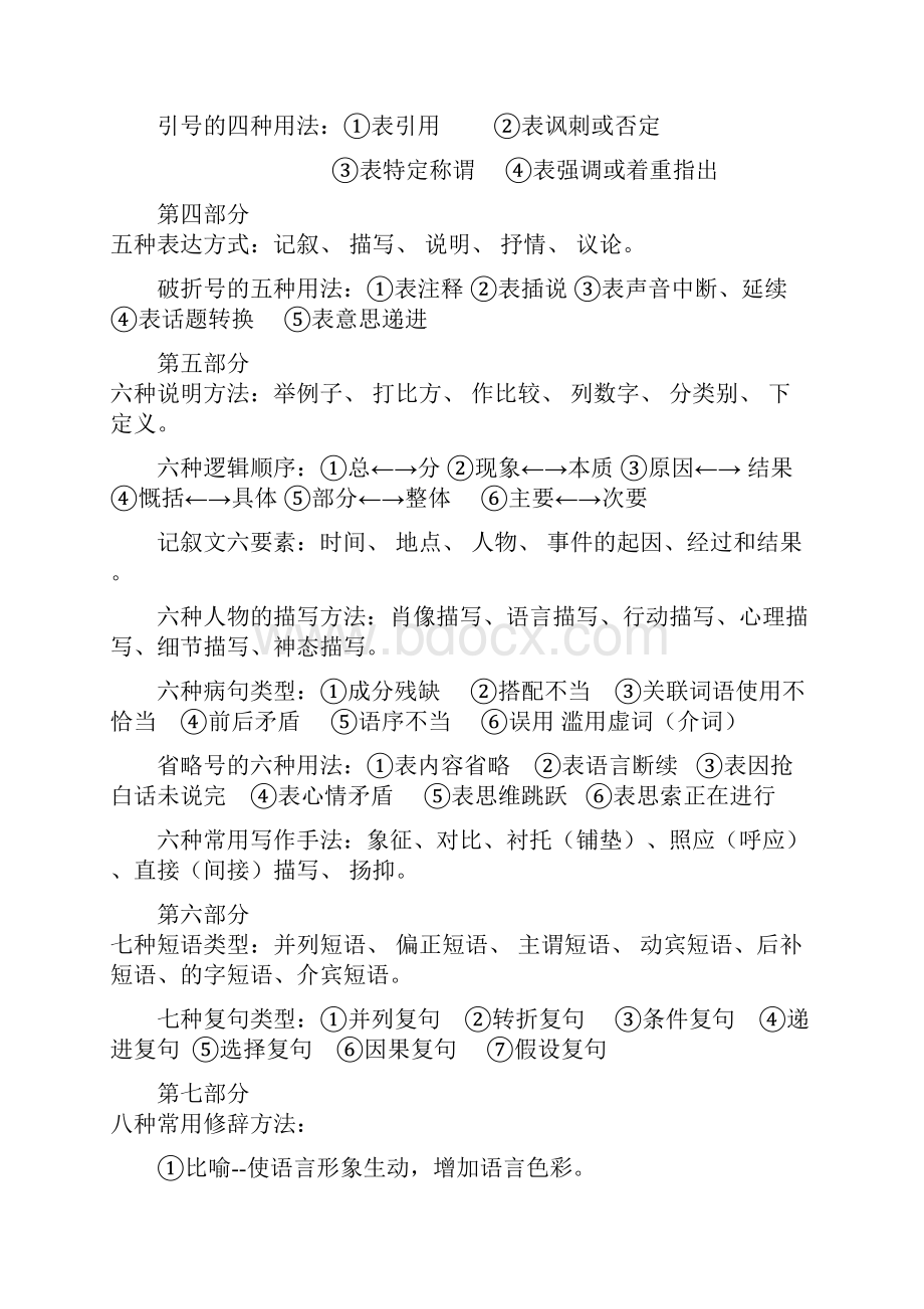 完整版初中语文基础知识点归纳.docx_第2页