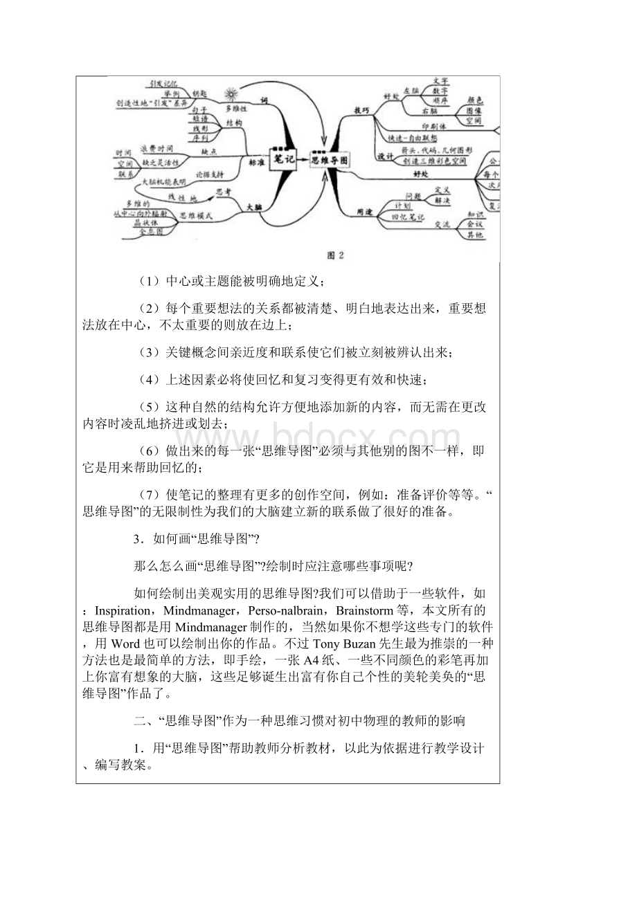 思维导图学法指导.docx_第2页