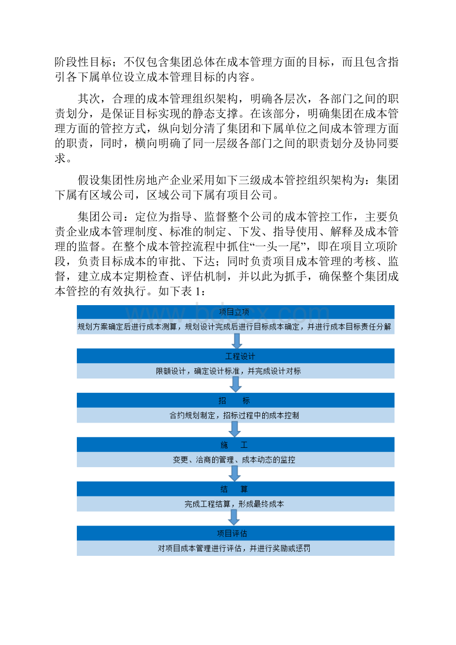 建设项目成本管控体系.docx_第3页