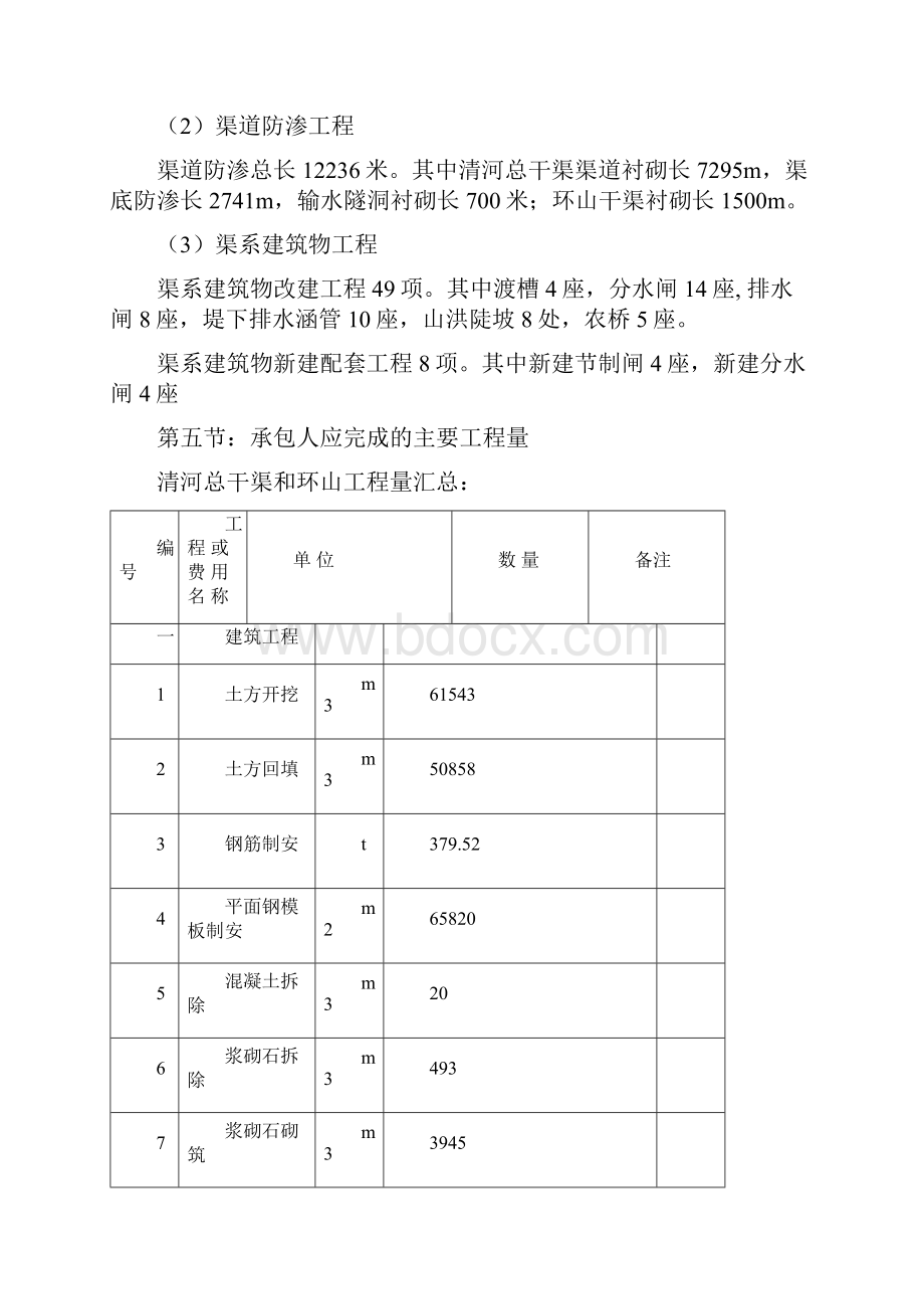 辽宁省盖州市某灌区节水配套改造工程施工组织设计secret.docx_第3页