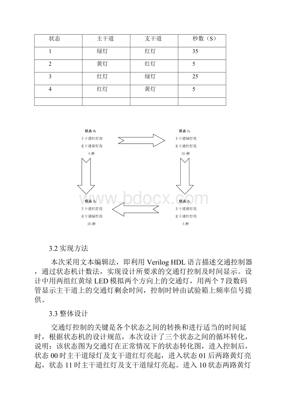 完整word版交通灯实验报告.docx_第2页