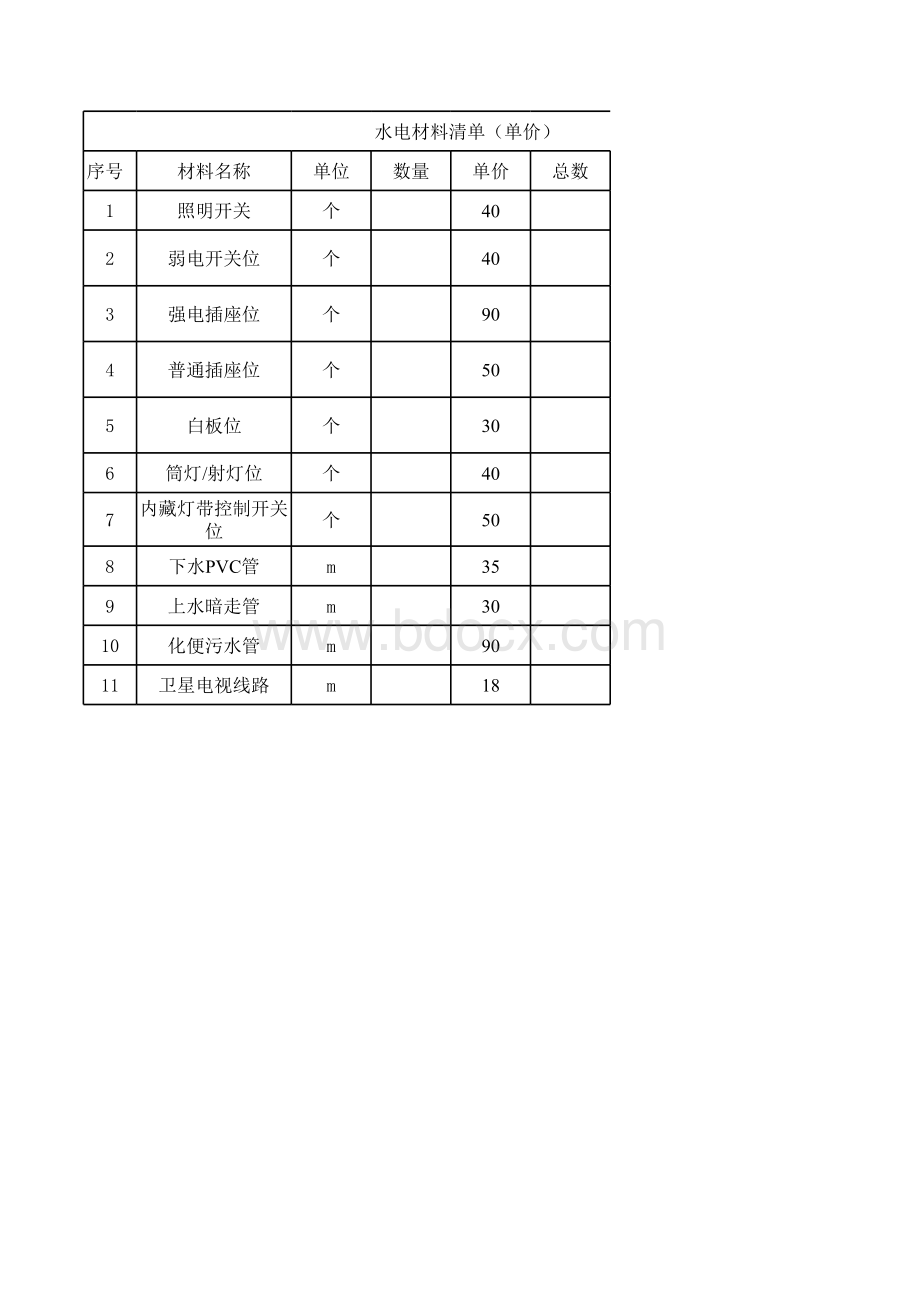 文化墙报价预算单.xls_第2页