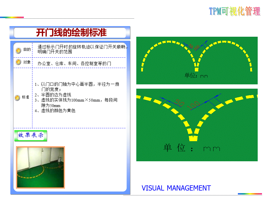 6S可视化管理手册.ppt_第3页