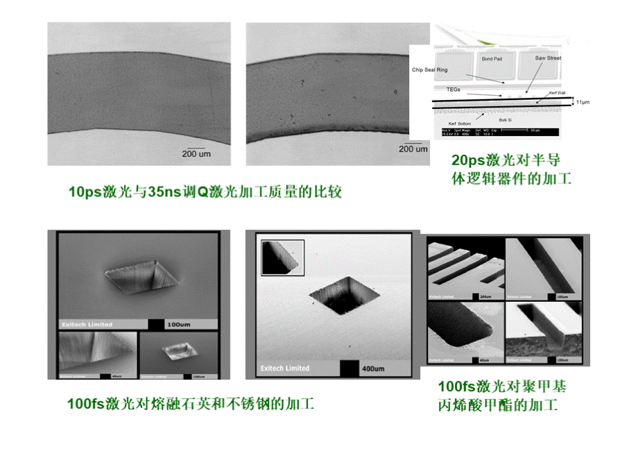 激光技术第三讲2012.pptx_第2页