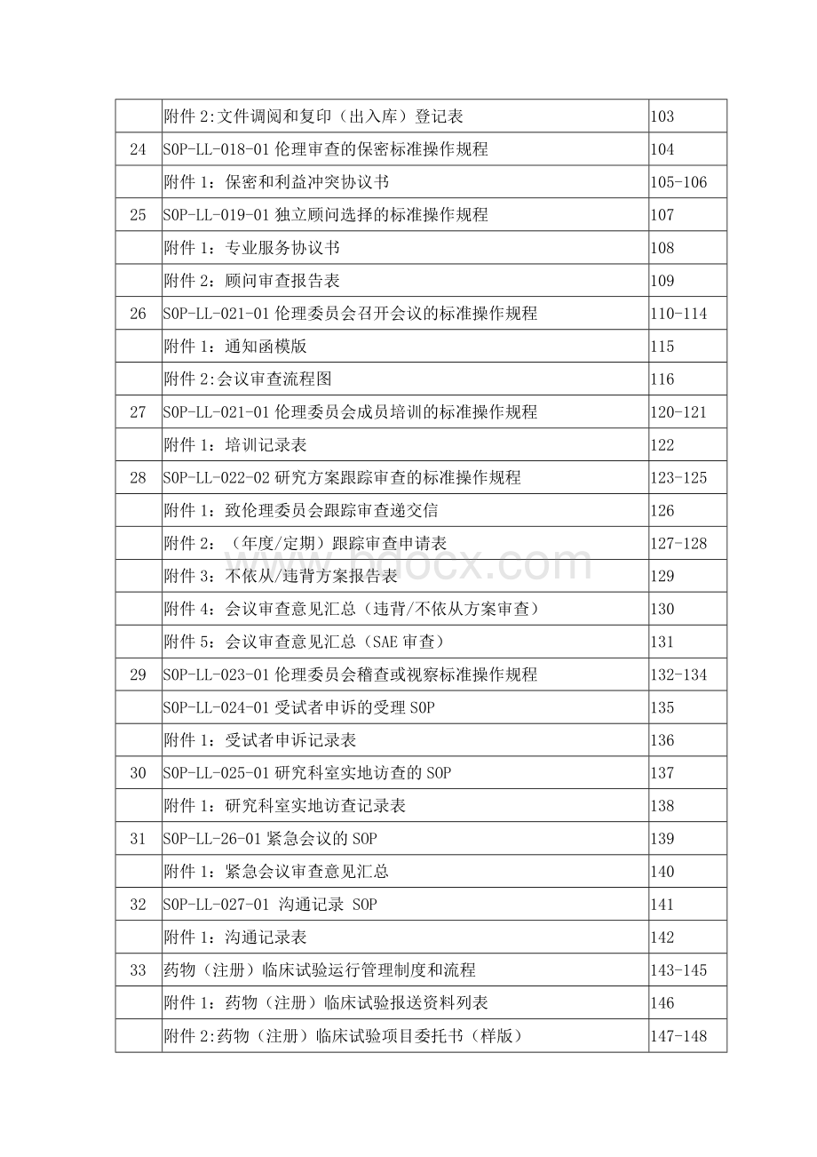 伦理管理制度和SOP.docx_第3页