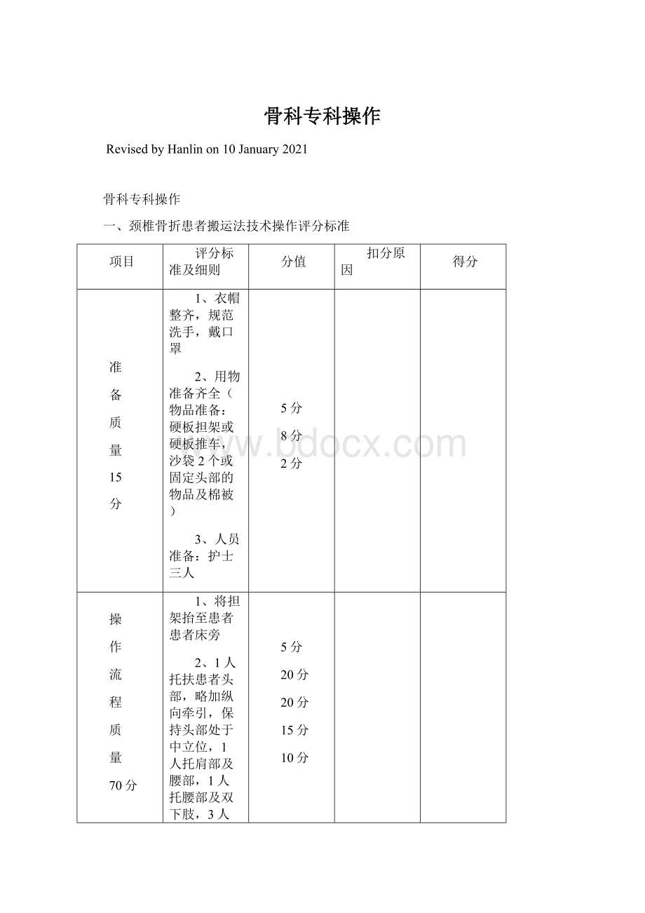 骨科专科操作.docx