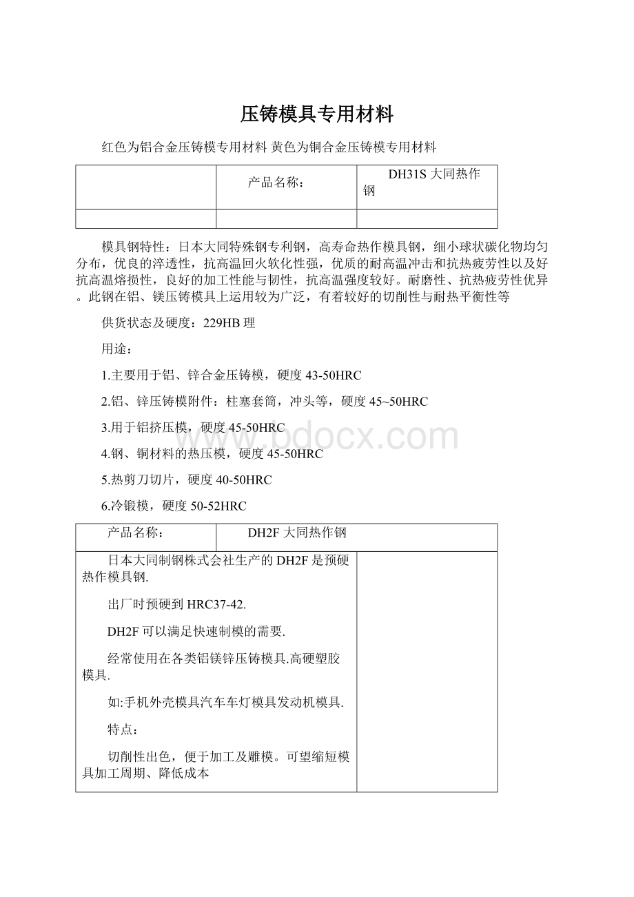 压铸模具专用材料.docx_第1页