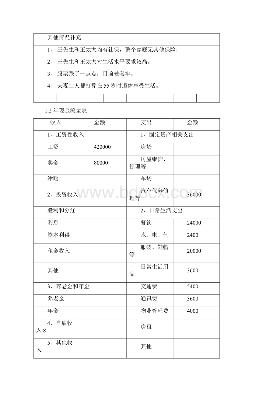 理财规划建议书.docx_第3页