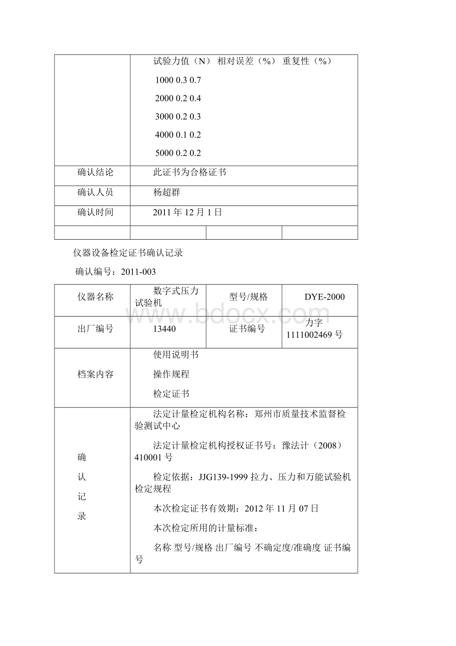 试验仪器检测检定证书确认记录.docx_第3页