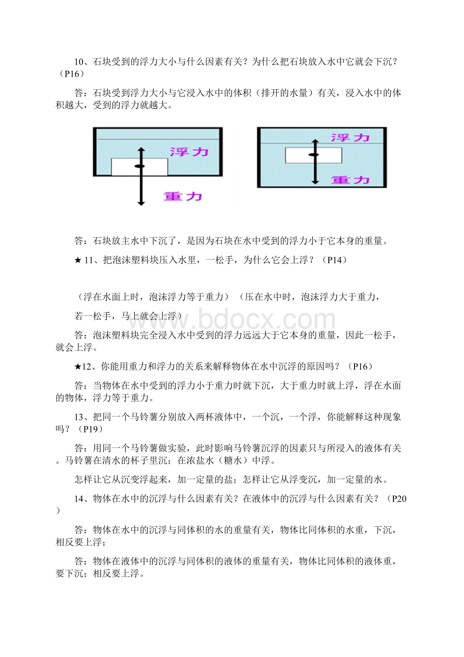 教科版五年级下册科学复习资料最全整理.docx_第3页