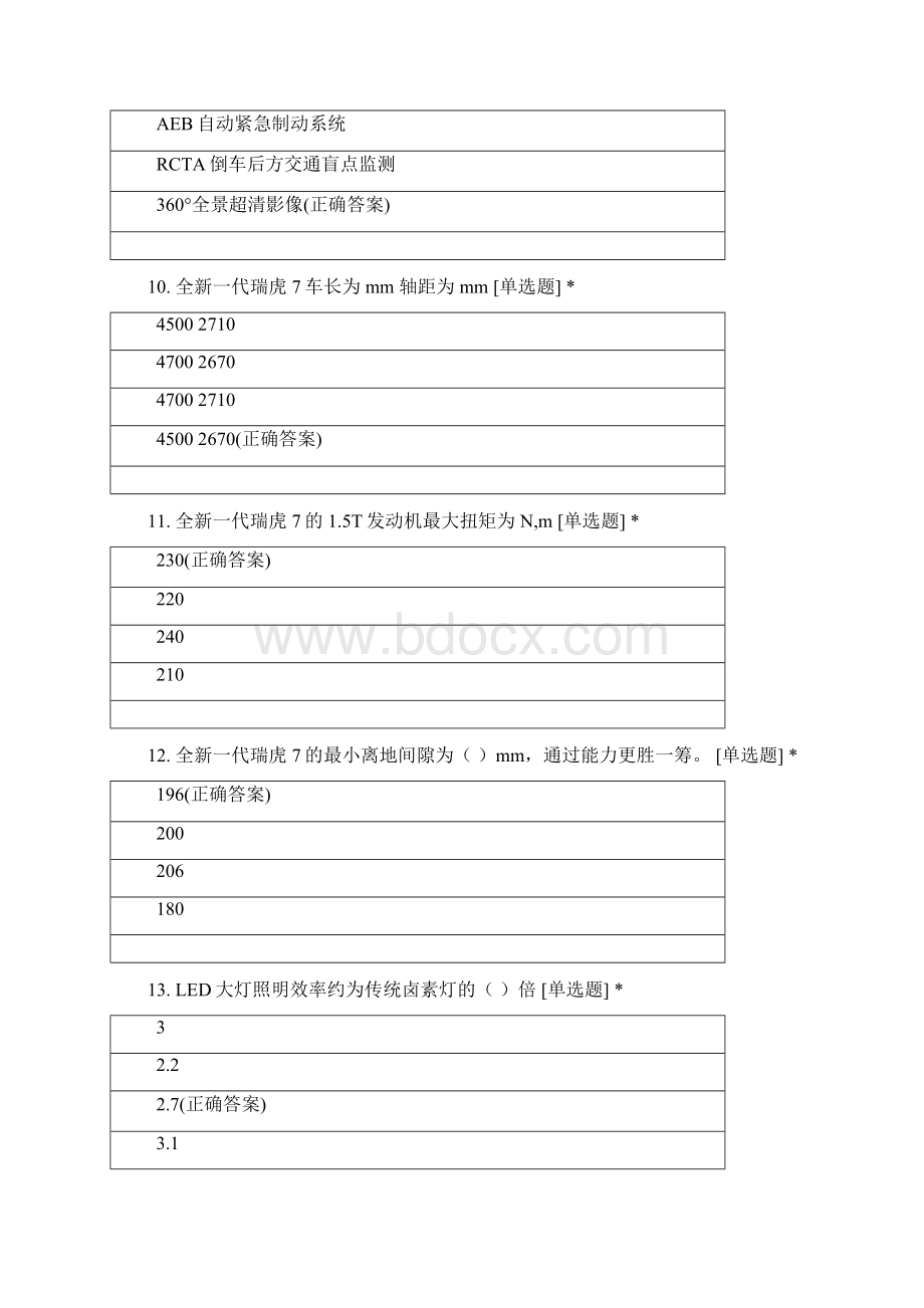 石家庄华盛销售精英技能大赛.docx_第3页