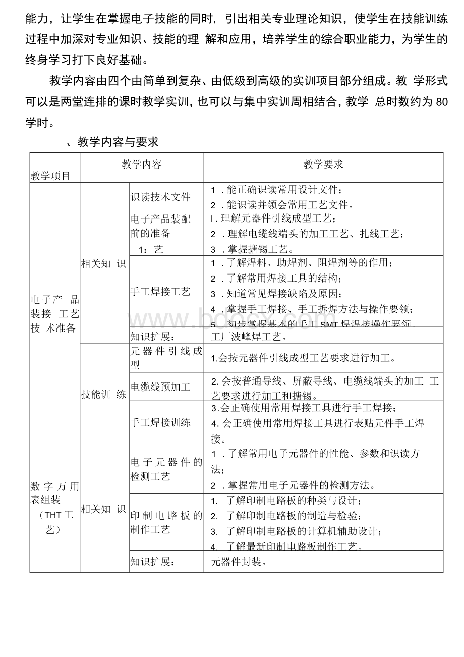 电子产品装配与调试课程标准.docx_第3页