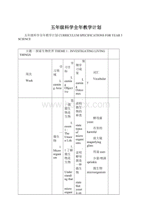 五年级科学全年教学计划.docx