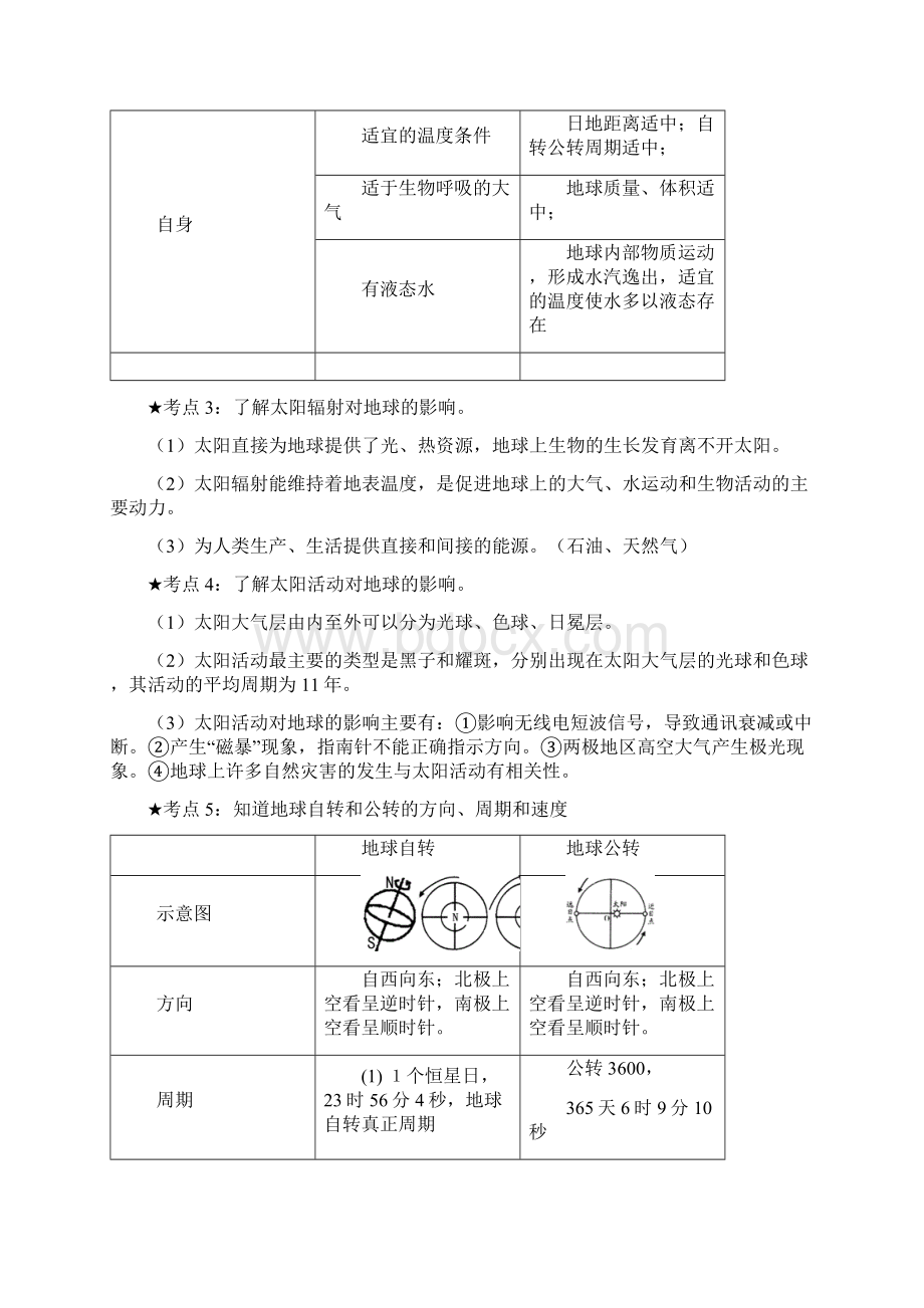 地理学业水平测试复习资料.docx_第2页