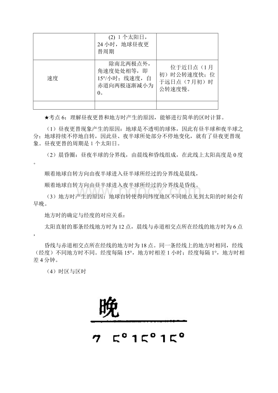 地理学业水平测试复习资料.docx_第3页