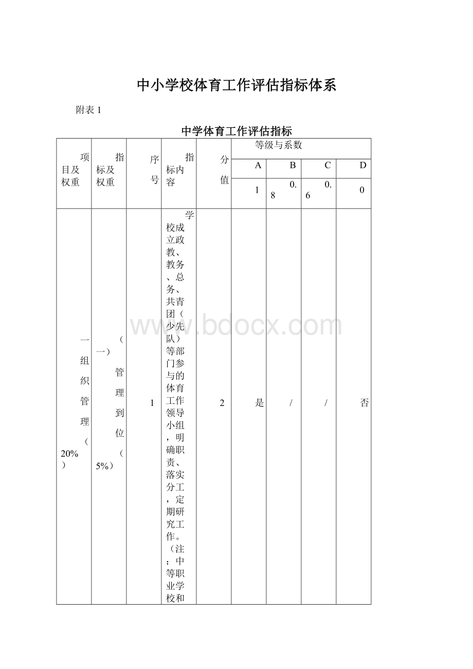 中小学校体育工作评估指标体系.docx