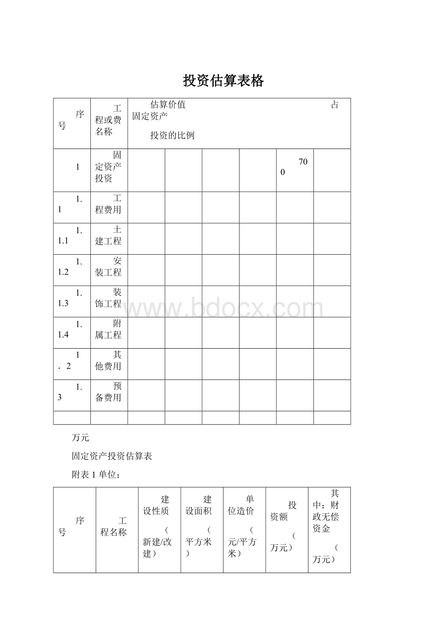 投资估算表格.docx_第1页