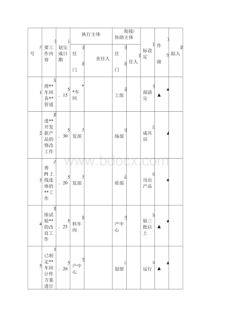 工作计划例子0608.docx_第2页