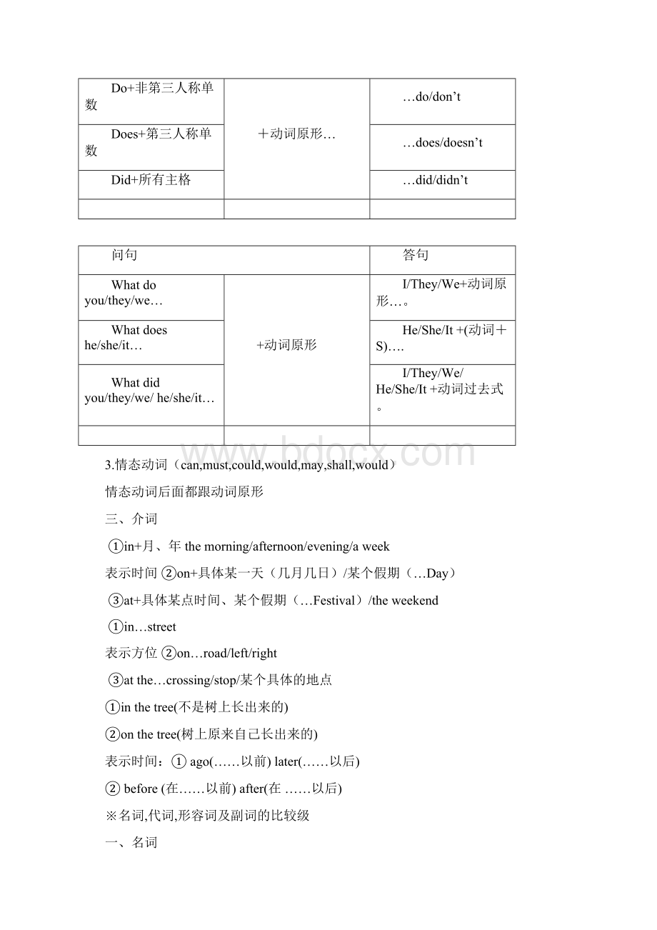 小学英语一般过去式基本练习.docx_第3页