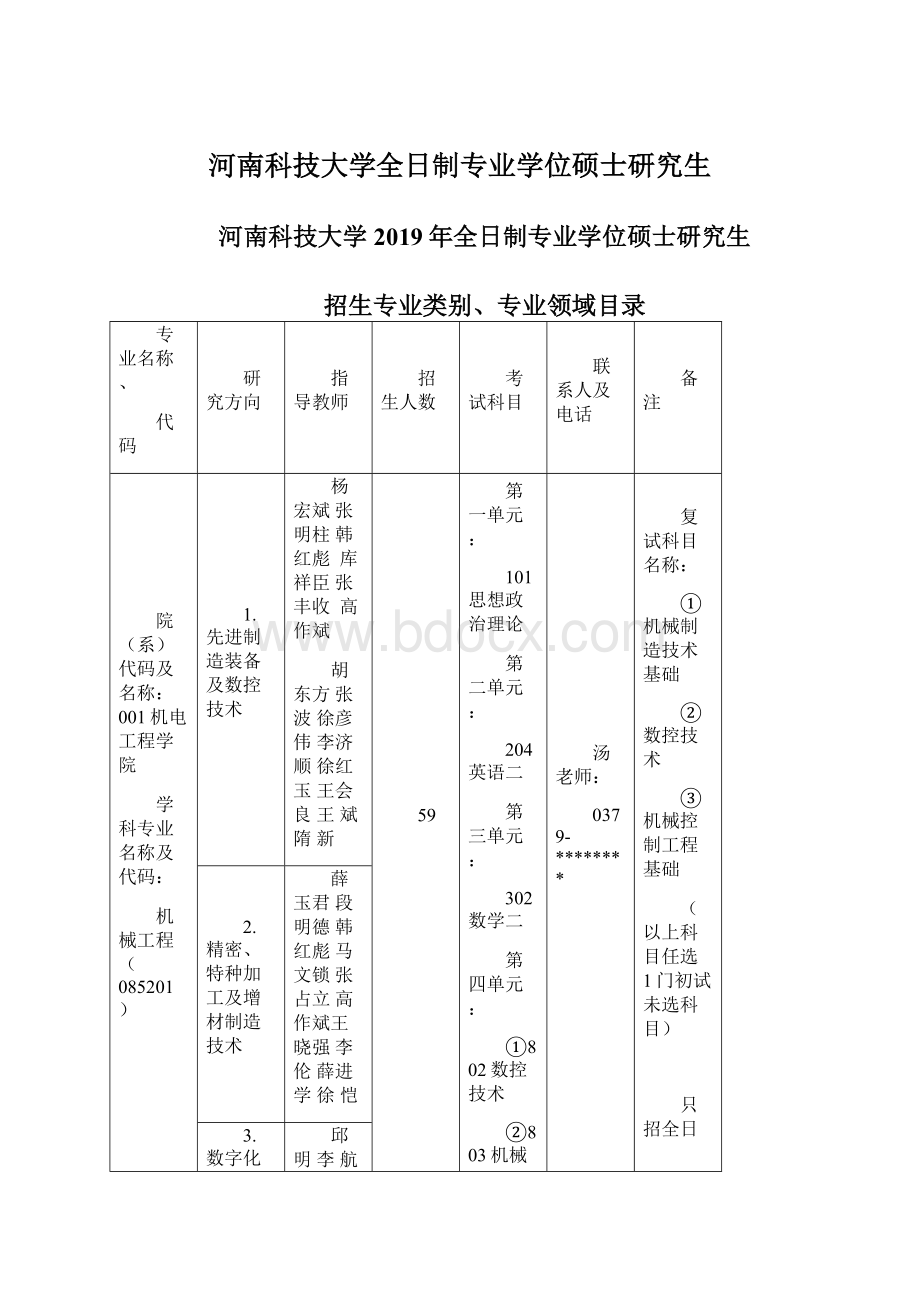 河南科技大学全日制专业学位硕士研究生.docx_第1页