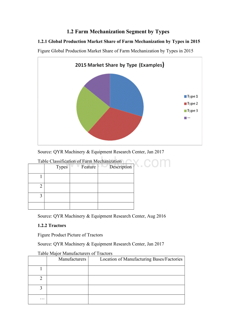 Global Farm Mechanization农业机械化 Market Research Repor.docx_第2页