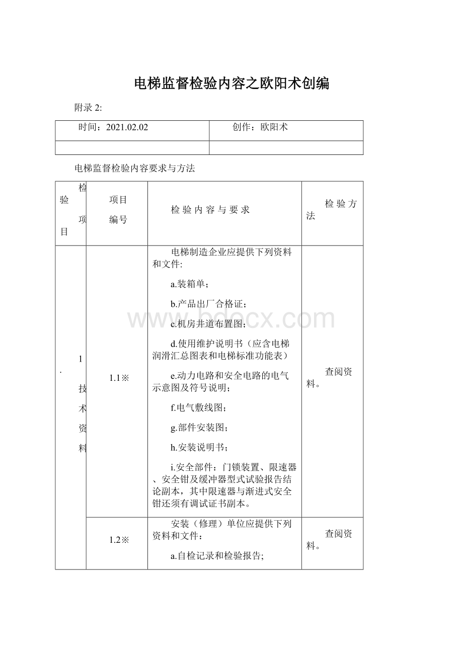 电梯监督检验内容之欧阳术创编.docx_第1页