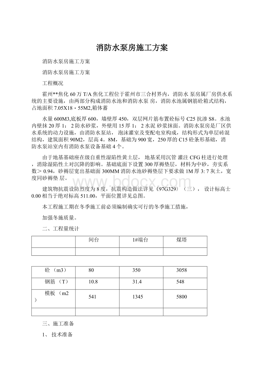 消防水泵房施工方案.docx