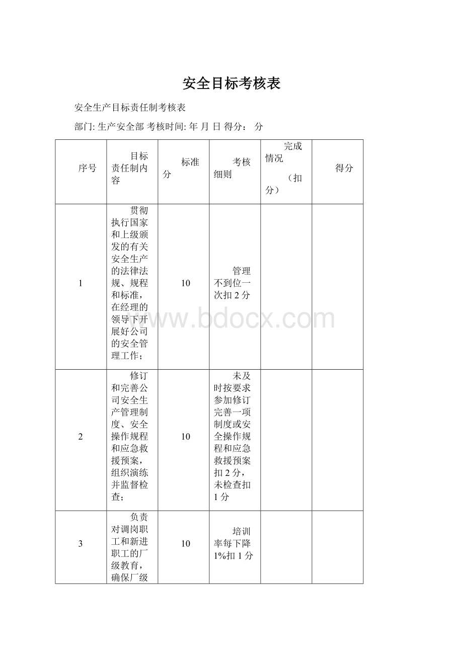 安全目标考核表.docx_第1页